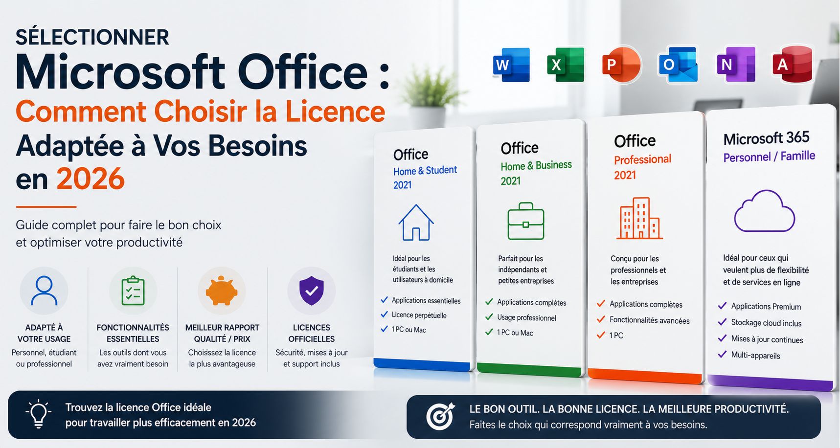 Microsoft Office : Comment Choisir la Licence Adaptée à Vos Besoins en 2026